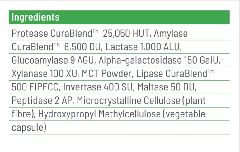 CuraZyme Vital - Extra 40% Bonus Pot