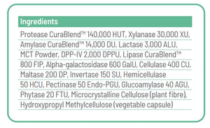 CuraZyme Tolerance – NEW – For Food Intolerances Special Offer